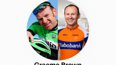 Graeme Brown: Australian Cycling Icon and Double Olympic Champion