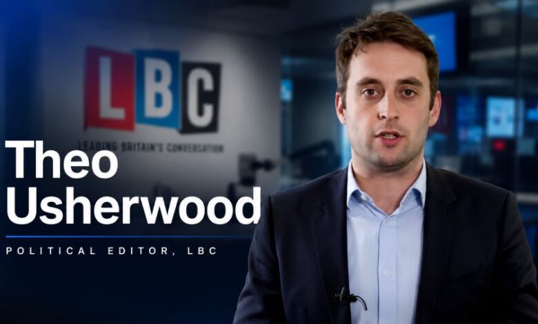 Theo Usherwood Biography