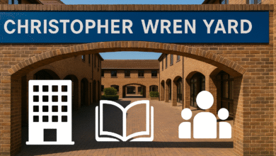 Christopher Wren Yard: A Hidden Gem of Croydon’s Commercial Scene