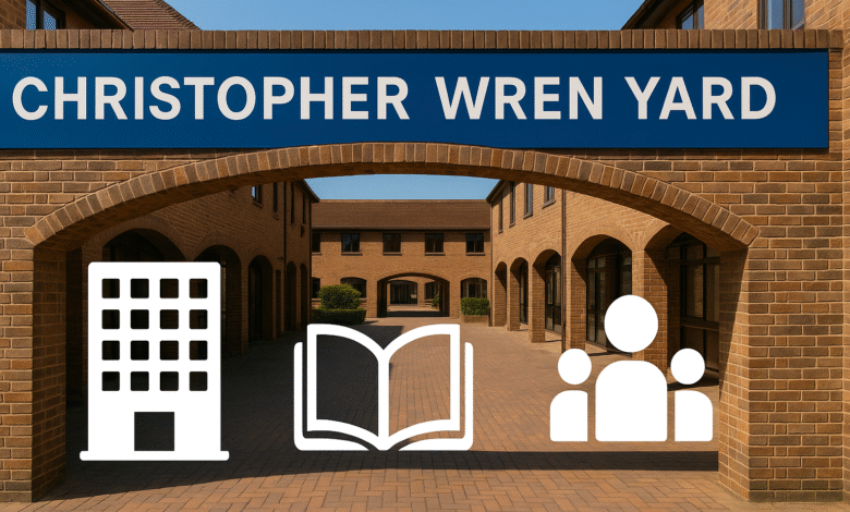 Christopher Wren Yard: A Hidden Gem of Croydon’s Commercial Scene